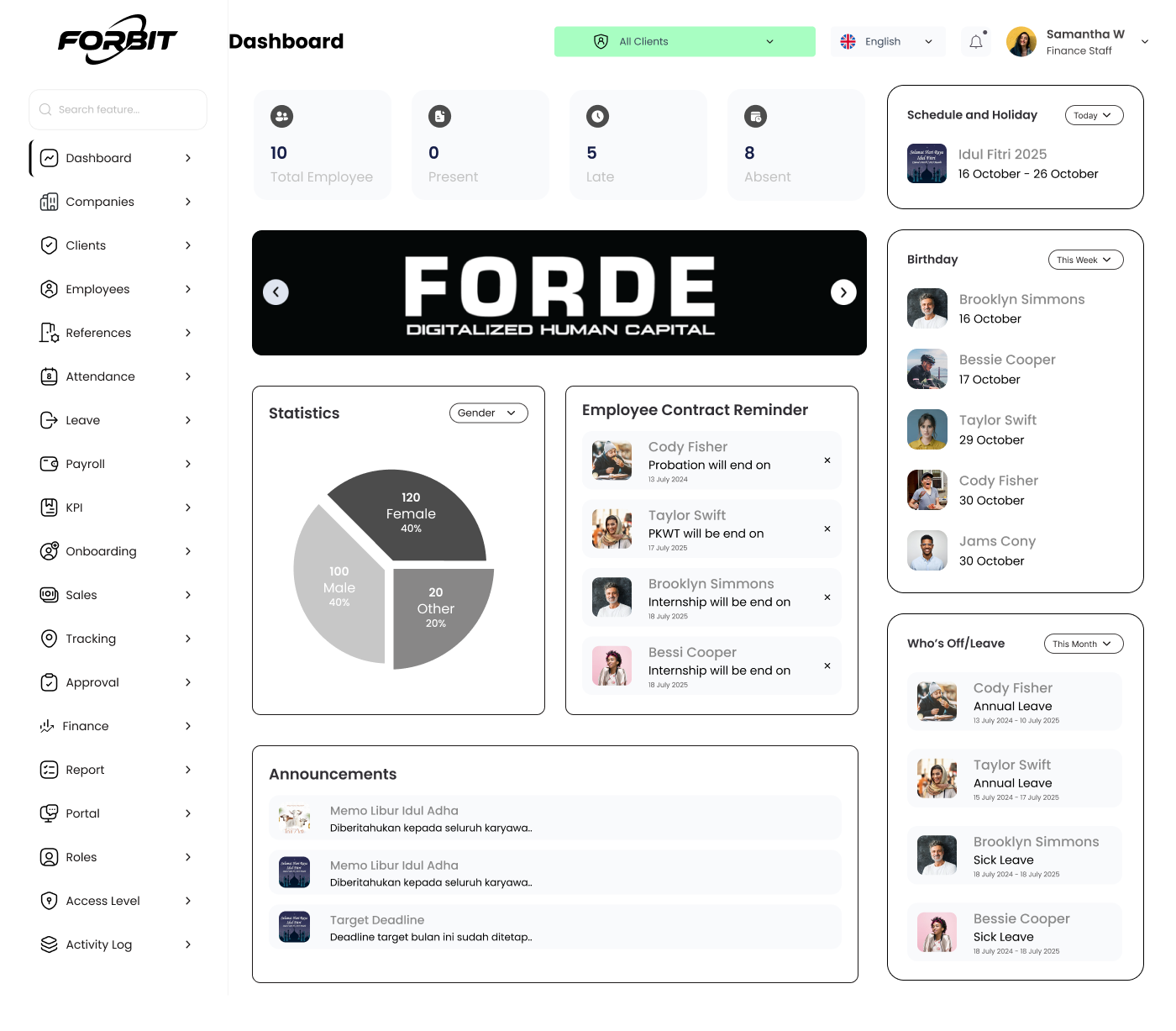 FORBIT Dashboard